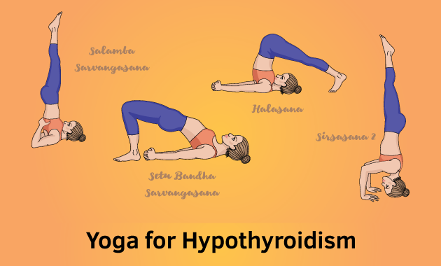 Yoga for Thyroid: 5 Simple Asanas For Hypothyroidism - Tata 1mg