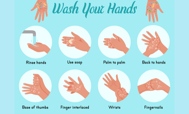 https://www.1mg.com/articles/wp-content/uploads/2019/05/hand-hygiene.jpg
